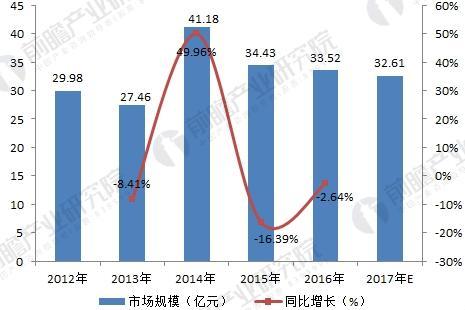 石家莊配電柜,河北配電柜,石家莊變頻柜,石家莊PLC控制柜